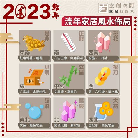 東北方位風水2023|2023兔年風水佈局｜增強運勢必看 九大吉星／化解凶 